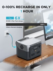 Portable Mobile Lithium Iron Phosphate Power Supply High Power Emergency Outage (Option: UK)